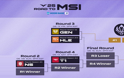 LCK2025MSI選拔賽賽程公告：GENvsHLE頭號(hào)種子之戰(zhàn) T1