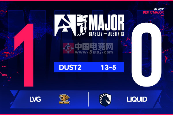 奧斯汀Major戰(zhàn)報(bào)：中國(guó)力量崛起！LVG 13-5完勝北美豪門Liquid