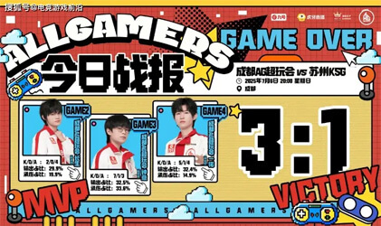 7月7日電競前沿：LEC隊伍全部淘汰、Gumayusi擊殺榜超Xiaohu、Doran玩石甲蟲、一諾公孫離擊殺數(shù)排名第一